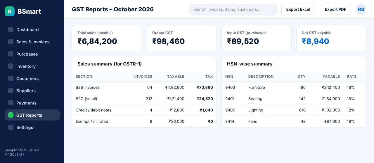 BSmart GST reports with B2B, B2C and HSN-wise summary for GSTR-1