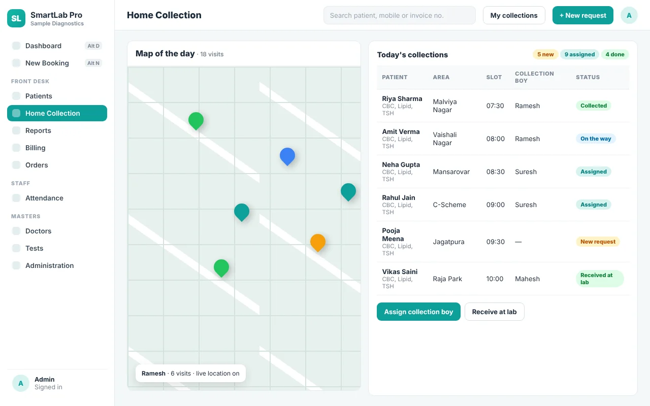 SmartLab Pro home sample collection board with map and collection boy assignment